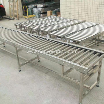 Automatic Motorized Powered Roller Conveyor Systems